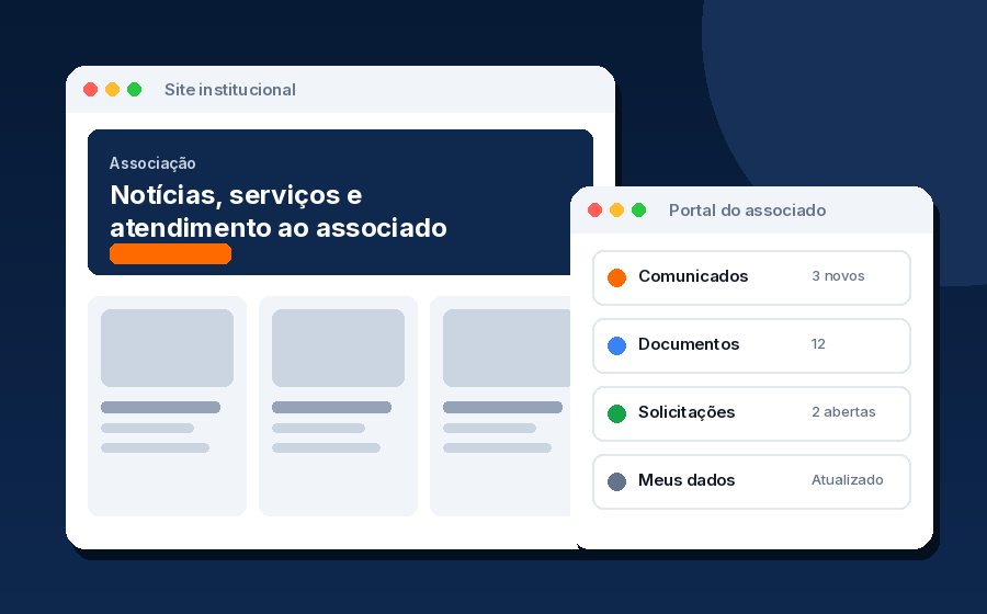 AFOCAPI: sistemas e sites